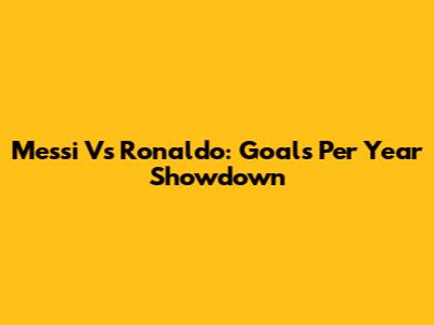Messi Vs Ronaldo: Goals Per Year Showdown