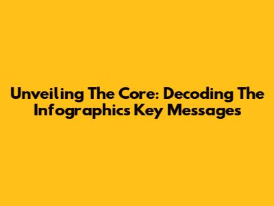 Unveiling The Core: Decoding The Infographic's Key Messages